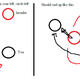 Image for article titled The History Behind Dark Souls' Most Controversial Move, The Backstab